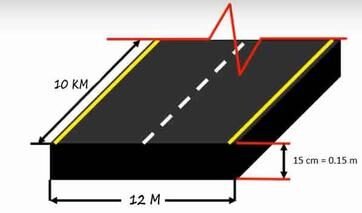 what is an Asphalt Calculator